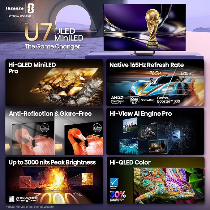 Hisense 55" U7 Mini-LED ULED 4K UHD Best Premium Gaming Google Smart TV (55U7SG, 2026 NEW) - Hi-QLED, Native 165Hz, VRR 330, HDR10+, Dolby Vision IQ·Atmos, IMAX Enhanced, Anti-Reflection, 2.1.2 Ch - Image 4