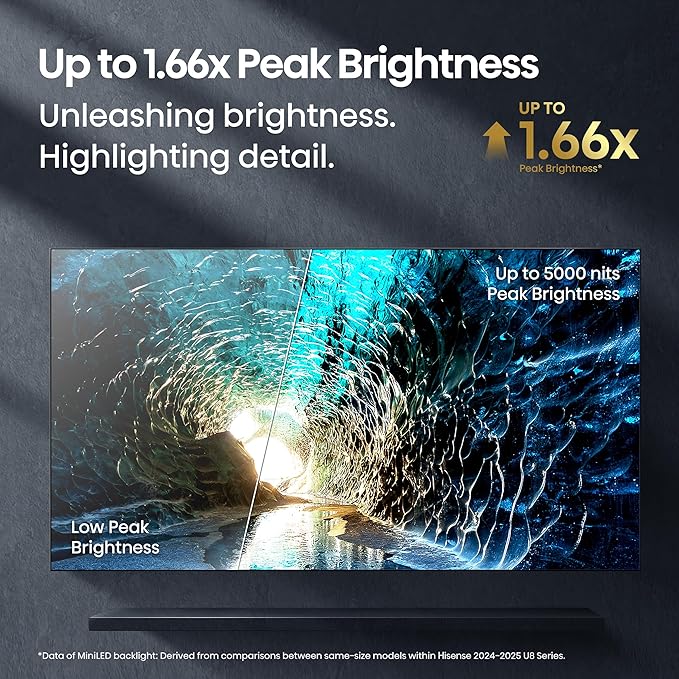 Hisense 85" U8 Series ULED Mini-LED 4K UHD Smart Google TV (85U8QG) - QLED, Native 165Hz, VRR 288, Up to LD5600, 5000 Nits, HDR10+, Dolby Vision IQ · Atmos, IMAX Enhanced, 4.1.2 Ch Audio - Image 6