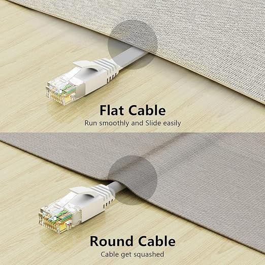 Jadaol Cat 6 Ethernet Cable 3ft 10-Pack, 10Gbps Support Cat8 Cat7 Network - Image 6