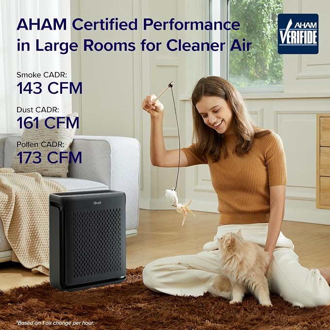 LEVOIT Air Purifier for Home Pets Bedroom Up to 1073Ft² Washable Pre-Filter | Quiet HEPA Sleep Mode for Pets, Allergens, Dust, Pollen, Smoke, Smart Air Quality Monitor, AHAM VERIFIDE, Vital 100S-P, Black - Image 2