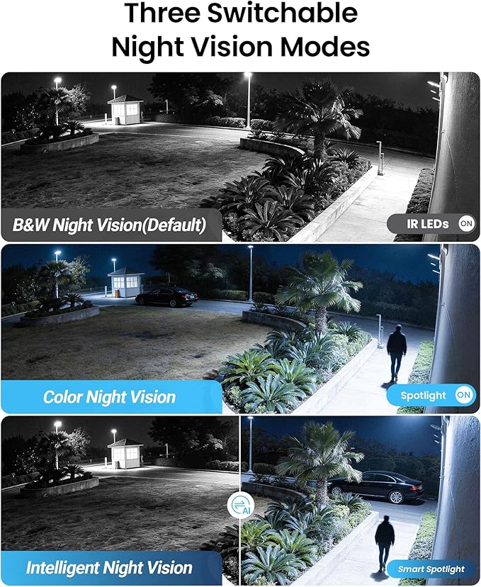 ZOSI 32CH 4K PoE Security Camera System - Image 5