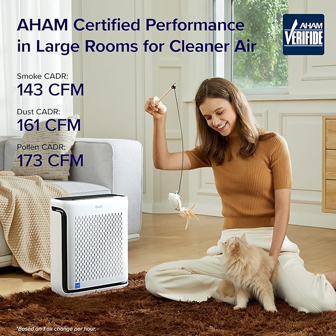 LEVOIT Air Purifier for Home Pets Bedroom Dorm Room Washable Pre-Filter | Quiet HEPA Sleep Mode for Pets, Allergens, Pollen, Smoke, Smart Monitor, AHAM VERIFIDE, Up to 1073Ft², Vital 100S-P, White - Image 3