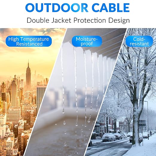 Cat6 Outdoor Ethernet Cable 400ft, Heavy Duty Double Jackets Internet Cord - Image 2