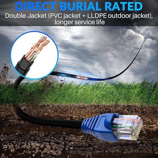 Cat6 Outdoor Ethernet Cable 200ft, Heavy Duty Double Jackets Internet Cord - Image 9