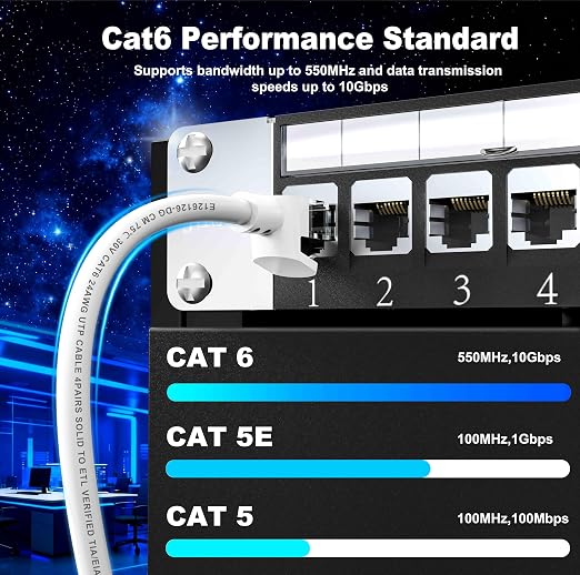 Jadaol Cat 6 Ethernet Cable 150ft, Outdoor&Indoor, Support Cat8/7 Network LAN - Image 4