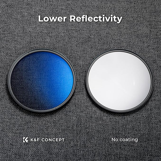 K&F CONCEPT 72mm Circular Polarizer Filter Ultra-Slim 18 Multi-Coated Optical - Image 4