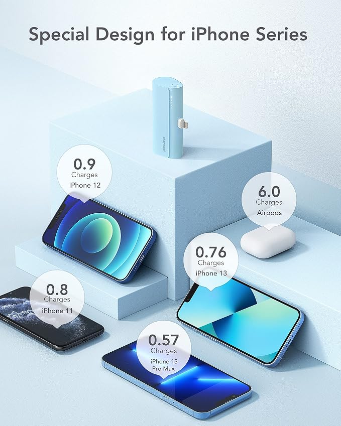 charmast Small Portable Charger 5000mAh, Ultra-Compact 20W PD Fast Charging Power Bank Mini Battery Pack Compatible with iPhone 14/14 Pro Max/13/13 Pro Max/12/12 Pro Max/11/XR/X/8/7/6, and More - Image 5
