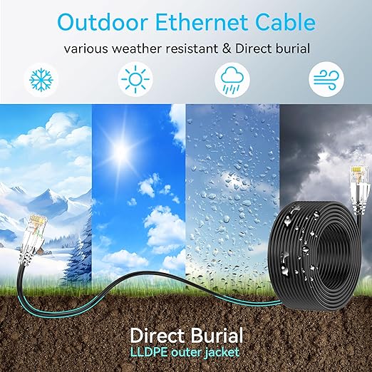 Cat6a Ethernet Cable Slim 150ft Outdoor&Indoor, 28AWG Pure Copper Cat6 Internet - Image 2