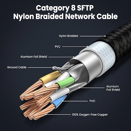 Cat 8 Ethernet Cable 100 FT, Heavy Duty High Speed LAN Network Cable RJ45 - Image 4