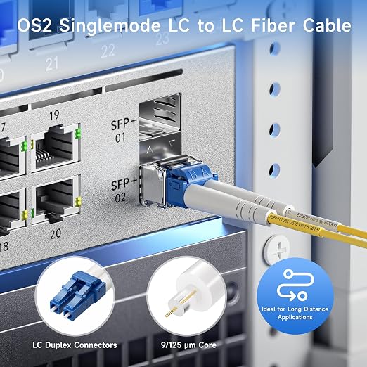 Cable Matters 5-Pack OS2 LC to LC Fiber Patch Cable - 2m / 6.6ft - Image 2