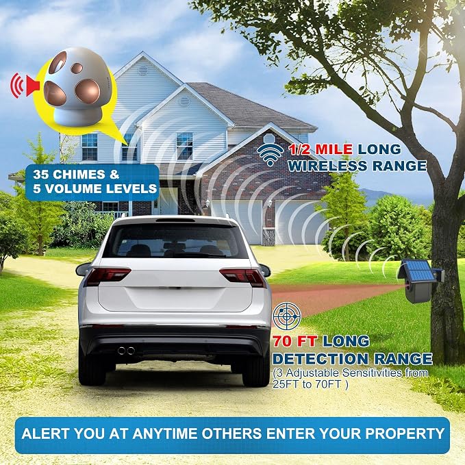 Driveway Alarm- HTZSAFE 1/2 Mile Long Range Outdoor Weatherproof Solar Wireless - Image 2