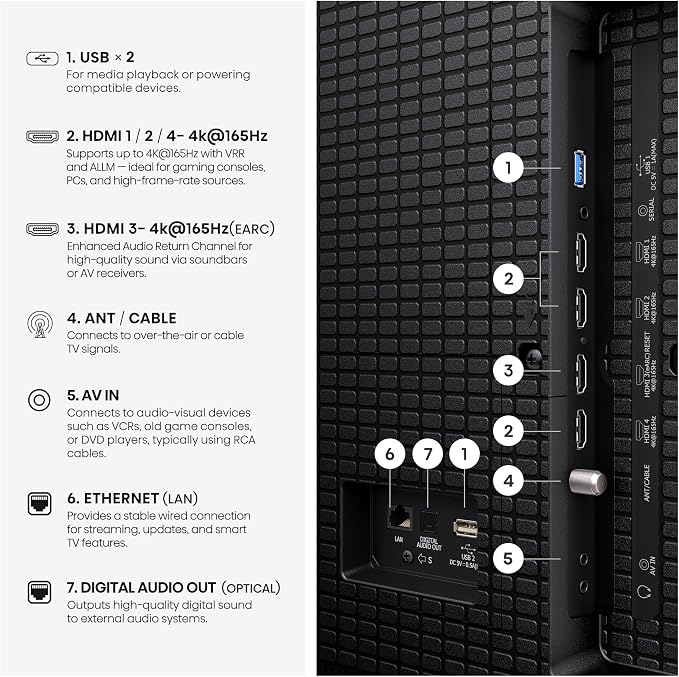 Hisense 100" U7 Mini-LED ULED 4K UHD Best Premium Gaming Smart Google TV (100U7SG, 2026 New) - Hi-QLED, Native 165Hz, VRR 288, High Brightness, HDR10+, Dolby Vision IQ·Atmos, IMAX Enhanced, 2.1.2 Ch - Image 22