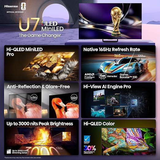 Hisense 55" U7 Mini-LED ULED 4K UHD Best Premium Gaming HDR Smart Fire TV (55U7SF, 2026 New) - Hi-QLED, Native 165Hz, VRR 330, Dolby Vision IQ · Atmos, IMAX Enhanced, Anti-Reflection, 2.1.2 Ch, Alexa+ - Image 4