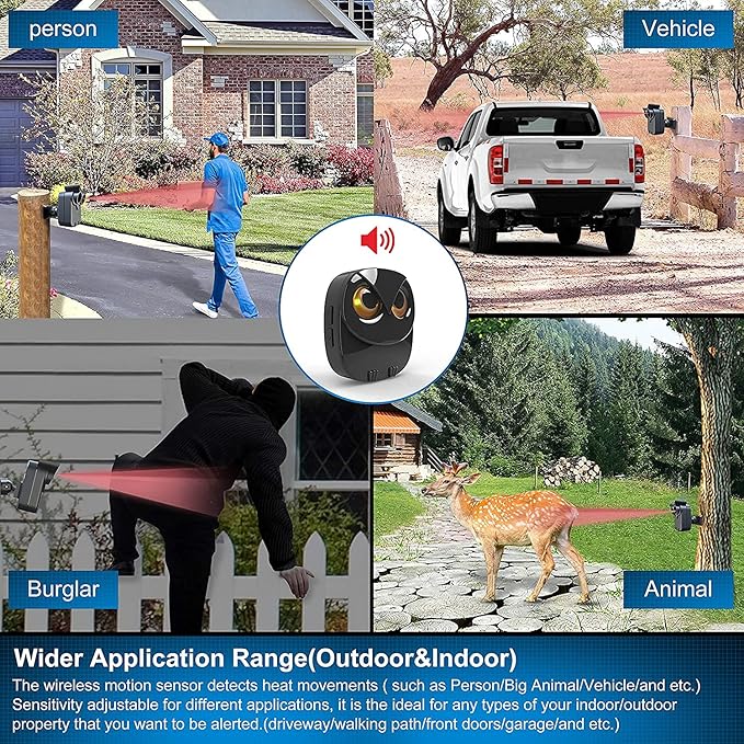1/2 Mile Long Range Wireless Driveway Alarm-HTZSAFE Outdoor/Indoor Motion - Image 4
