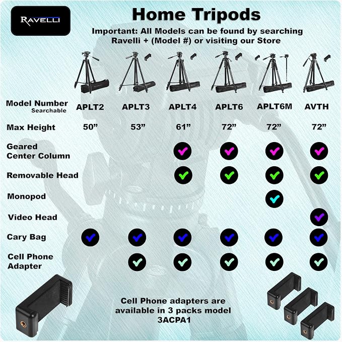 Ravelli APLT6M 72" Light Weight Aluminum Tripod/Monopod, - Image 8