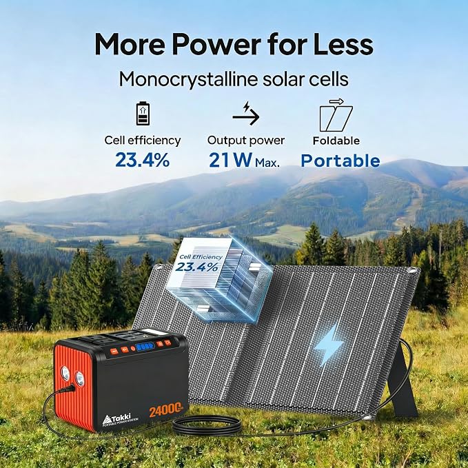 Takki Solar Generator 120W Peak Portable Power Station with 21W Solar Panel 88.8Wh Battery Power Bank with 110V AC Outlet for Camping RV Tent Home Outages Emergency - Image 4