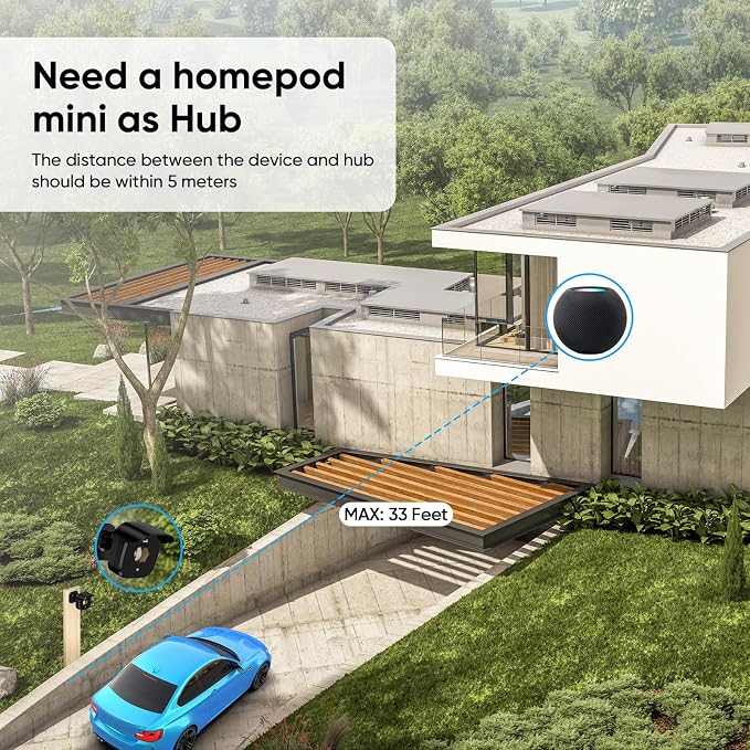 Onvis Outdoor Weather Resistant Motion Sensor & Detector, IP66 Water Resistance - Image 7