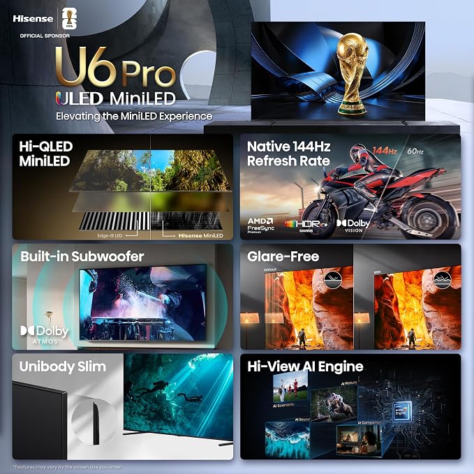 Hisense 100" U6 Pro Series Mini‑LED ULED 4K UHD HDR Gaming AI Smart Fire TV (100U6SF Pro, 2026 New) – Hi-QLED, Native 144Hz, Motion Rate 480, Dolby Vision IQ · Atmos, HDR10+, Glare-Free, Alexa+ - Image 4