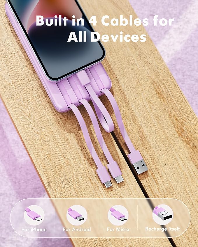 charmast Portable Charger with Built in Cables, Power Bank with Cords Wires, Slim 10000mAh Travel Battery Pack 6 Outputs 3 Inputs 6A Fast Charging for Samsung Google Pixel LG Moto iPhone iPad - Image 2