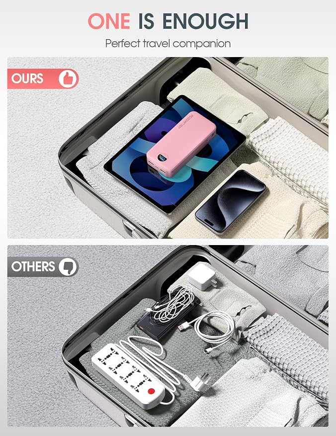 Portable Charger, 20000mAh PD20W Fast Charging Power Bank with Built-in Cables & Wall Plug, External Battery Pack with LED Display, Travel Essentials Battery Bank for iPhone, iPad, Samsung Fairy Pink - Image 7